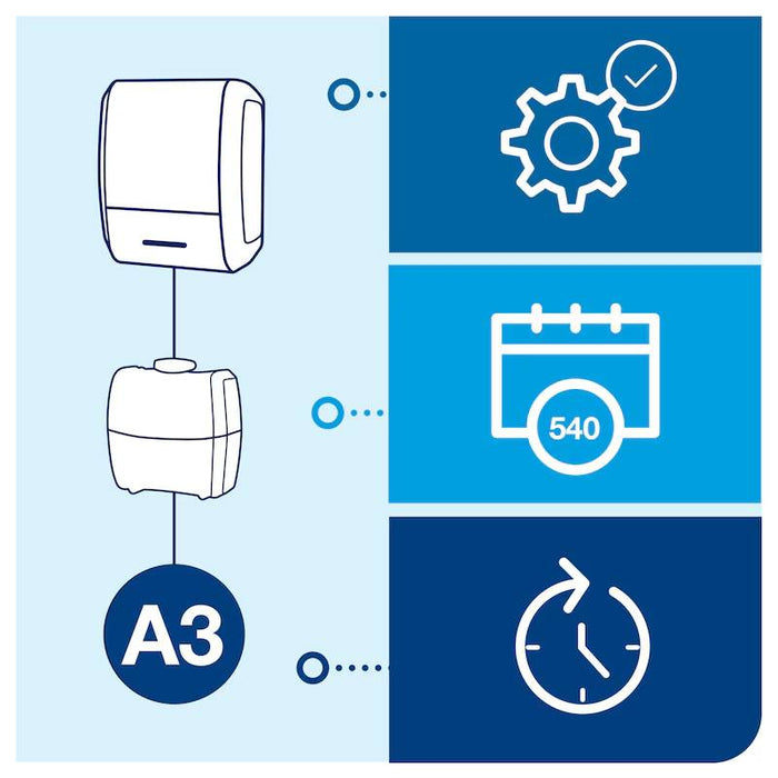 Tork Constant Air Freshener Dispenser