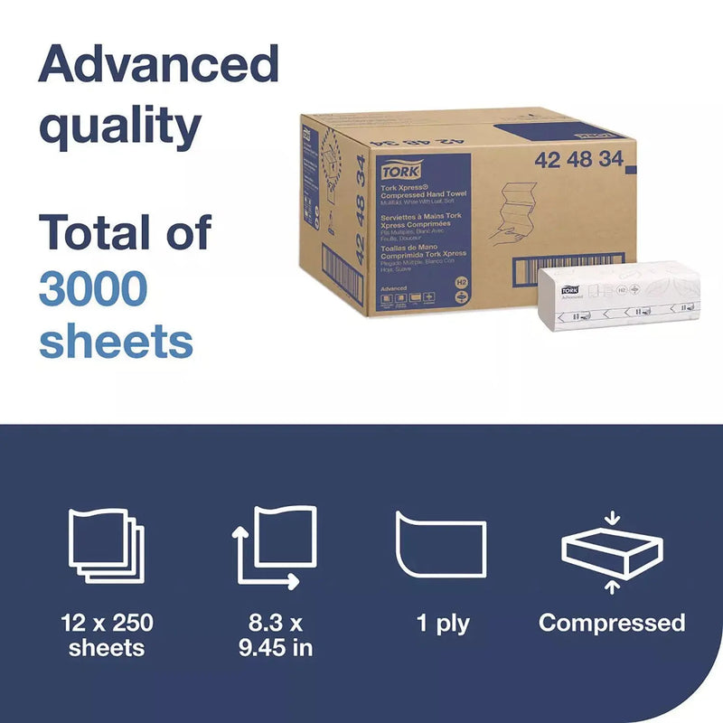 Tork 1-Ply Compressed Multifold Hand Towel, White - Case of 3000 #424834 Tork