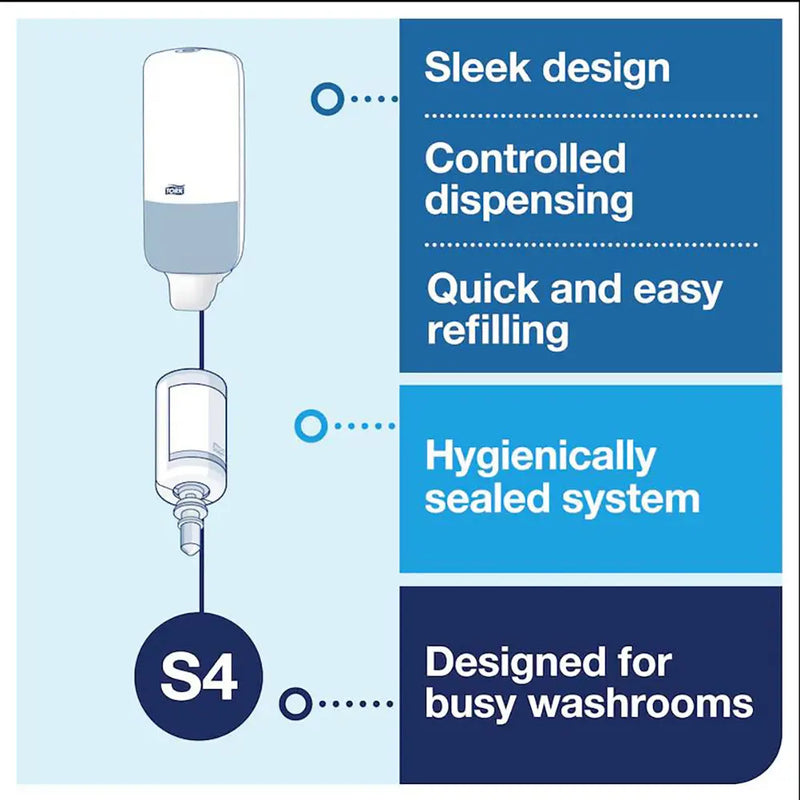 Tork Manual Skincare Dispenser S4 - Case of 1 Tork