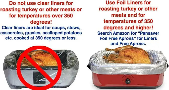 Pan Saver 2 Count Electric Roasting Bags for 16 qt. to 22 qt. Roasters Pansaver