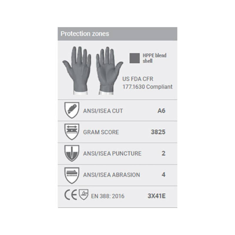DayMark Ambidextrous Medium HexArmor Helix Pair Cut Gloves - Pack of 12