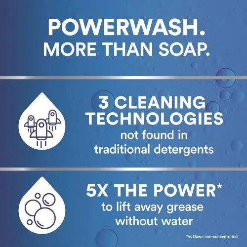 Dawn Professional 16 oz. Heavy Duty Power Wash Dish Spray - #12301 Dawn Professional
